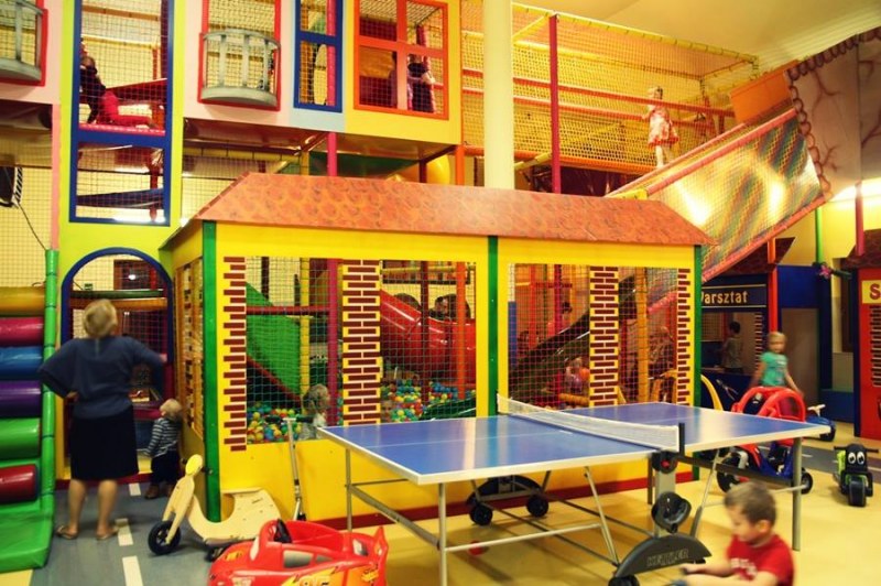 Funcity Centrum Edukacyjno Rozrywkowe Dla Dzieci