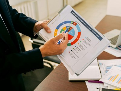 Jakie strategie domenowe przynoszą firmom sukces?