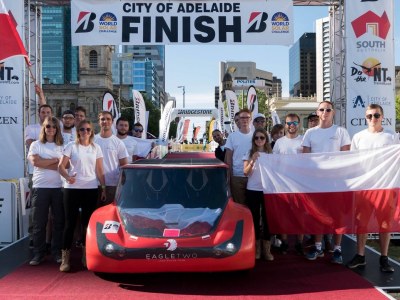 Lodz Solar Team – studenci Politechniki Łódzkiej na krańcu świata